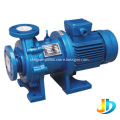 CQ Series Magnetic Drive Pump Circulation Pump